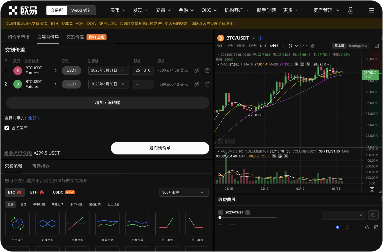 莱特币的供应收紧信号有哪些